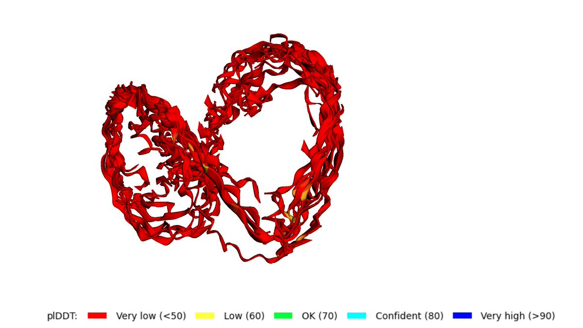 Sergey Ovchinnikov tweet media