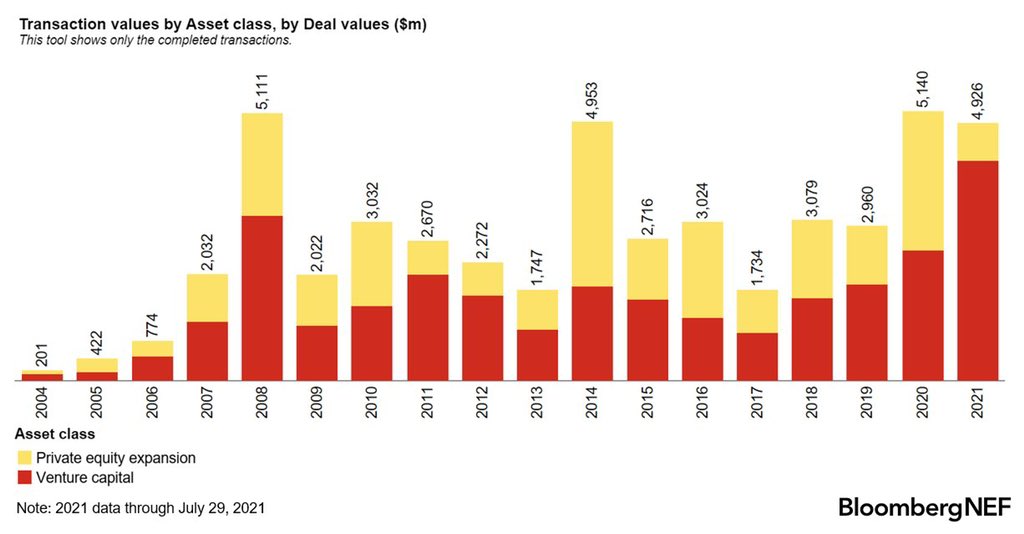 Nat Bullard tweet media
