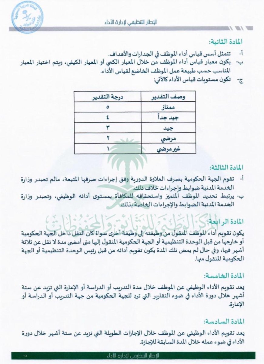 0nalmalki0's tweet photo. @abuomarr2013 @SMA220_ اللائحة الجديدة
الإطار التنظيمي لإدارة الأداء
المادة الرابعة https://t.co/gosuhHbcgh