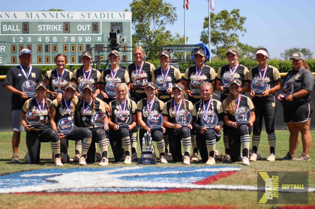 Neb Gold 18s-National tweet media