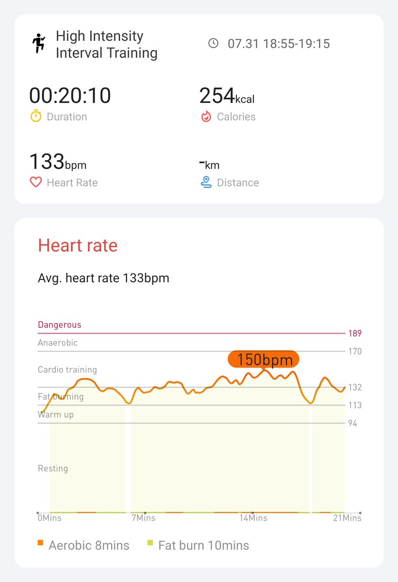 Day 13 #hiitchallengewithTicWatchE3 
<a href="/Mobvoi_Official/">Mobvoi_Official</a>