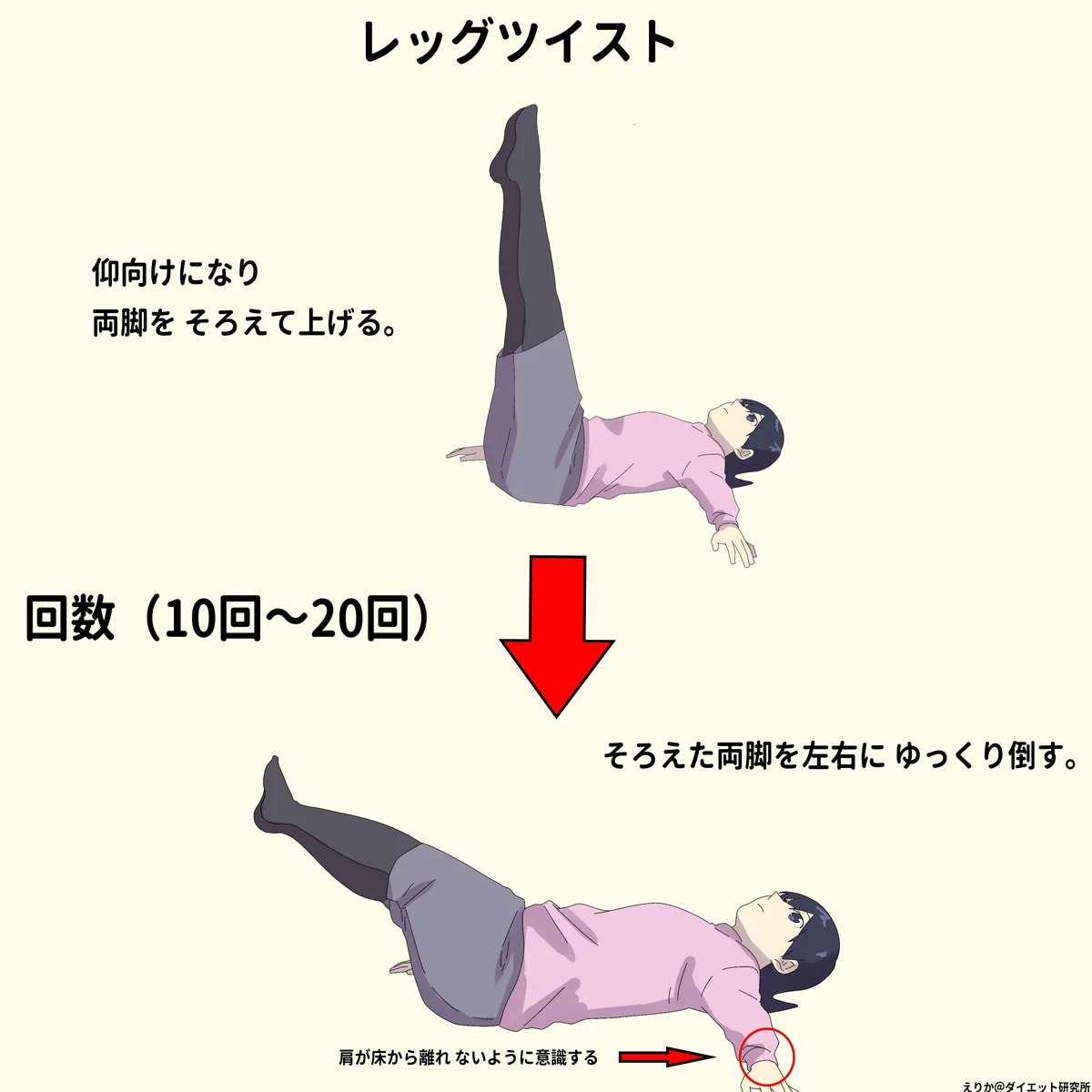 下半身痩せに効果的な腹筋！理想の体型を目指そう！