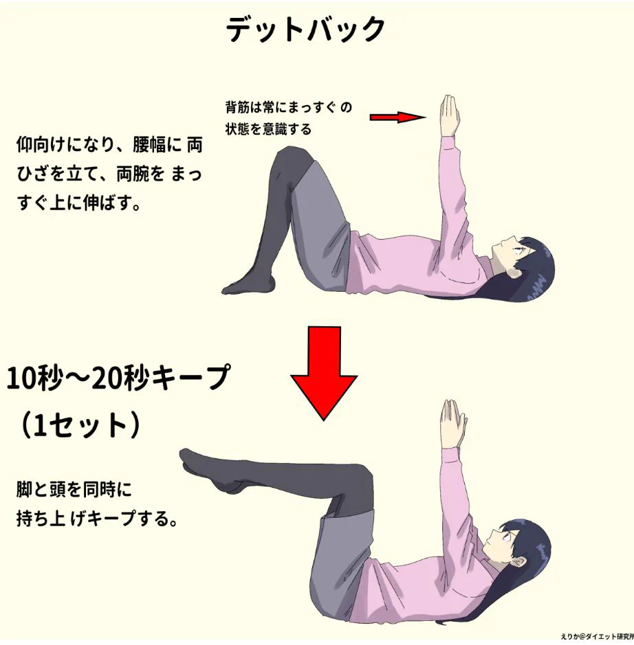 下半身痩せに効果的な腹筋！理想の体型を目指そう！