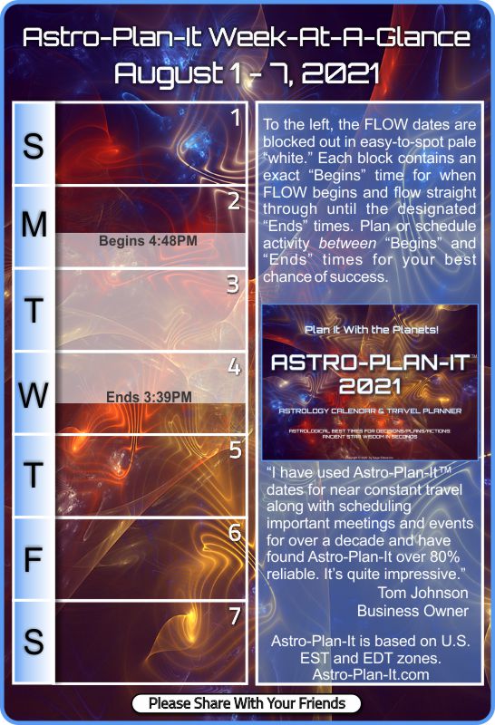 astroplanit's tweet photo. Astro-Plan-It  Week-At-A-Glance August 1 - 7, 2021 - https://t.co/V93DgLig8w https://t.co/O8eMHfw1WE