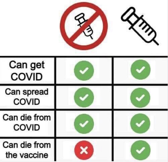 Kursiert aktuell in den 🇺🇸: