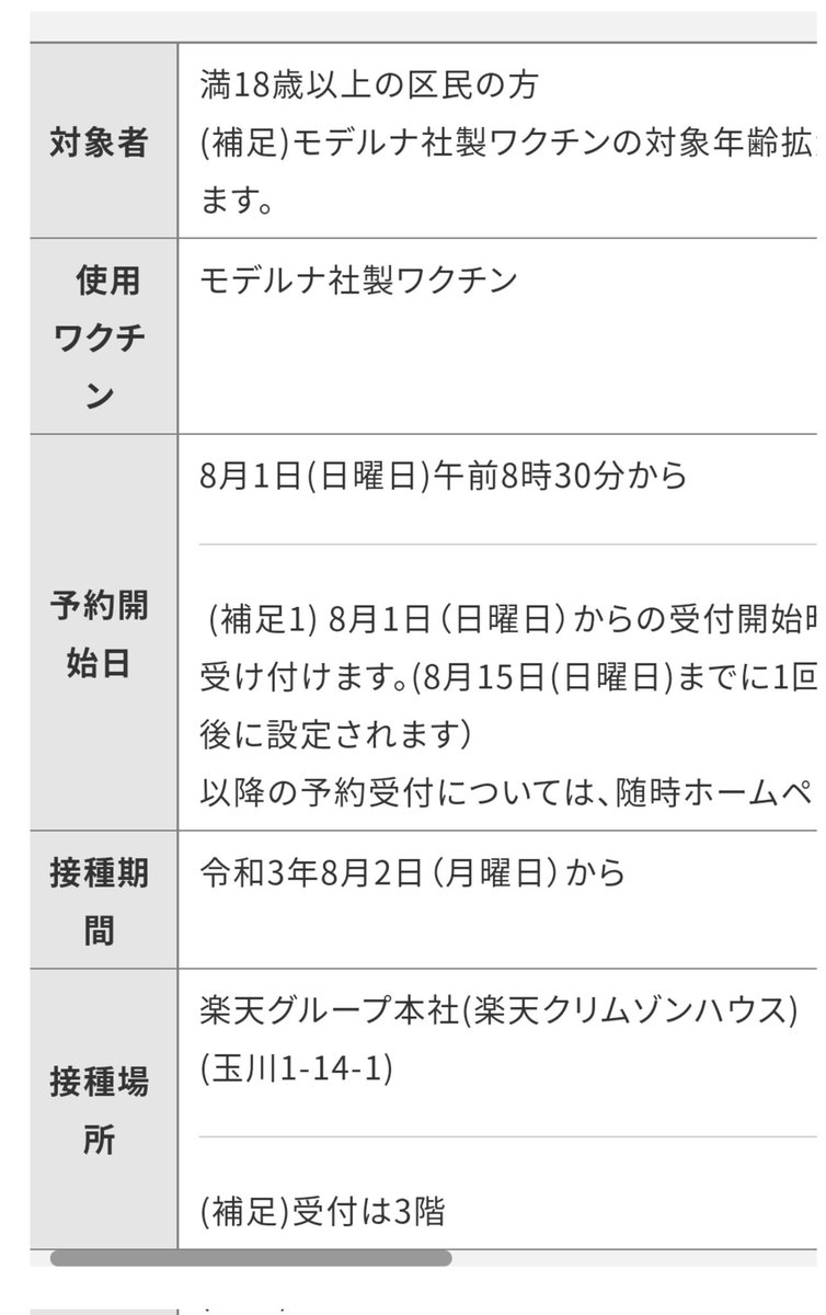 世田谷区 世田谷モデル と コロナ第5波危機とワクチン Togetter 世田谷区 世田谷モデル と コロナ第5波危機とワクチン Togetter