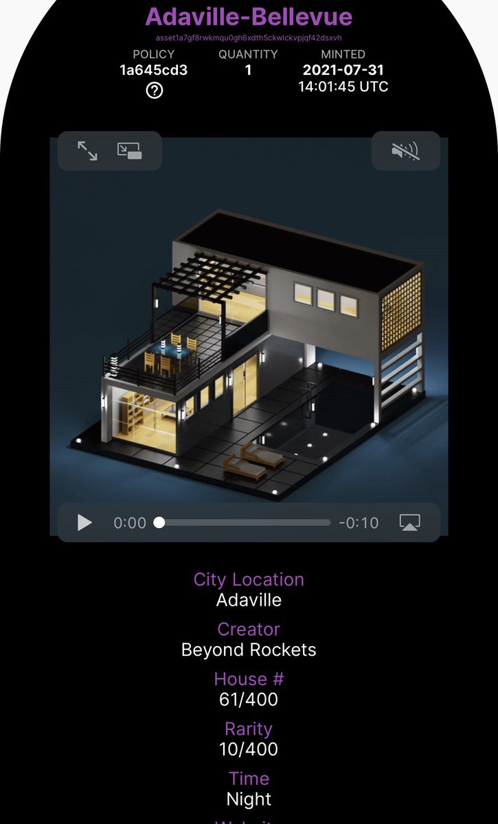 Claynaldo_7's tweet image. Sweet Drop 🔥 @beyond_rockets #Adaville