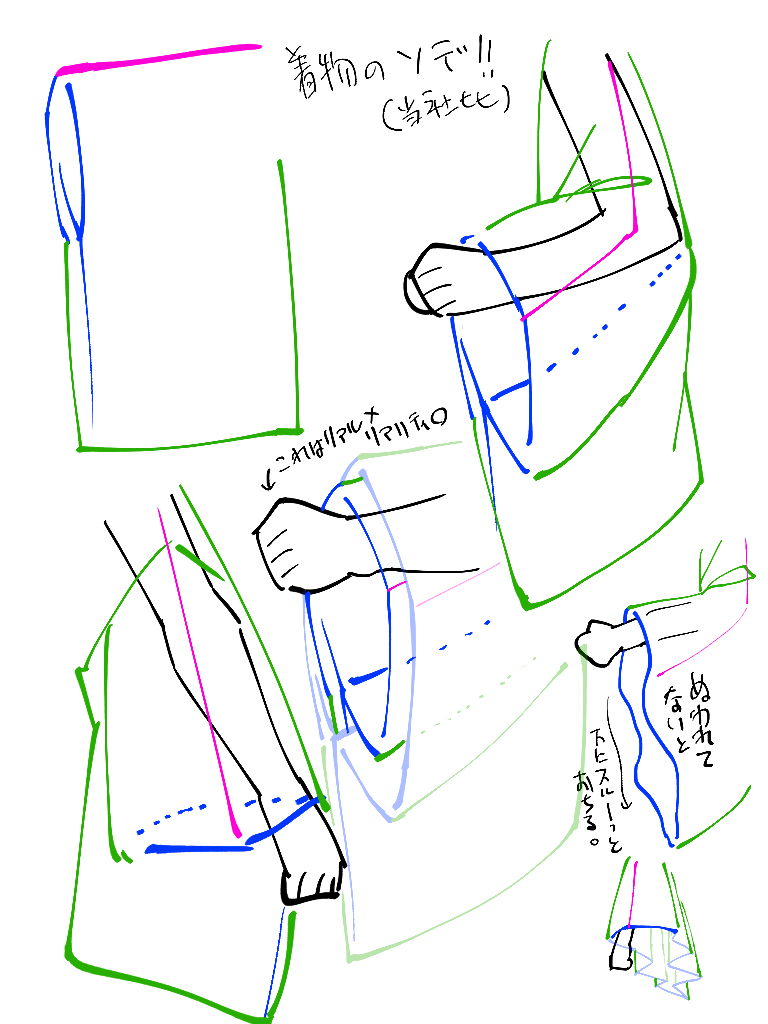 着物の袖の描き方 二重の袖 はほんとは内側のやつは奥に引っ込むのでこれは個人的な 坂本あきら 1 19復讐を希う最強勇者6巻発売 しじゅうはちの漫画