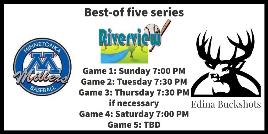 Defending state champ Minnetonka Millers to face Edina Buckshots in #RiverviewLeague playoff riverview.leagues.mnbaseball.org/news/16417