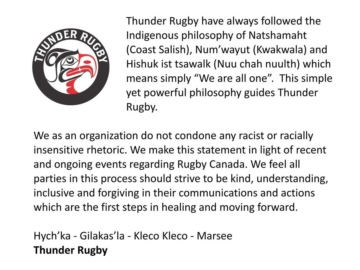 Thunder Rugby (@thunderrugbyca) on Twitter photo 