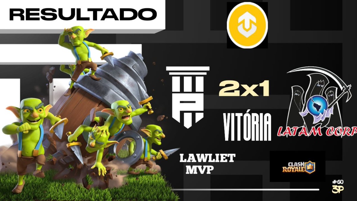 3 Pilares Gaming (@pilaresgaming) on Twitter photo Vitรณria !!!!
Acabamos de avanรงa de fase e continuamos firme em busca do tรญtulo !!!
๐ <a href="/AzLeague_GG/">Az League ๐๐ค #AZL</a>
๐ <a href="/LatamCorp/">Latam corp</a>
๐ง๐ท <a href="/LawlietCR63/">Lawliet</a> MVP
๐ง๐ท <a href="/klauszinho333/">klaus</a>
๐ต๐น @Korea74748845
๐ง๐ท <a href="/lafenix23/">la fรชnix</a>
๐ง๐ท <a href="/RoberGold1/">3P ใ Roberson Diรช</a>
๐ฒ๐ฝ <a href="/Warrodesigner/">Adrian HD (Sรบper H)</a> Vitรณria !!!!
Acabamos de avanรงa de fase e continuamos firme em busca do tรญtulo !!!
๐ <a href="/AzLeague_GG/">Az League ๐๐ค #AZL</a>
๐ <a href="/LatamCorp/">Latam corp</a>
๐ง๐ท <a href="/LawlietCR63/">Lawliet</a> MVP
๐ง๐ท <a href="/klauszinho333/">klaus</a>
๐ต๐น @Korea74748845
๐ง๐ท <a href="/lafenix23/">la fรชnix</a>
๐ง๐ท <a href="/RoberGold1/">3P ใ Roberson Diรช</a>
๐ฒ๐ฝ <a href="/Warrodesigner/">Adrian HD (Sรบper H)</a>