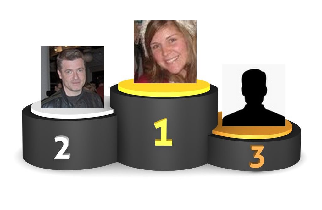 WordGame Lover tweet media