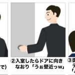 これをやれば結果がすぐにわかる？面接即落ちRTA!
