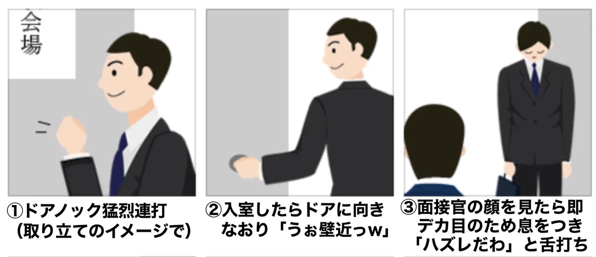 これをやれば結果がすぐにわかる？面接即落ちRTAwww
