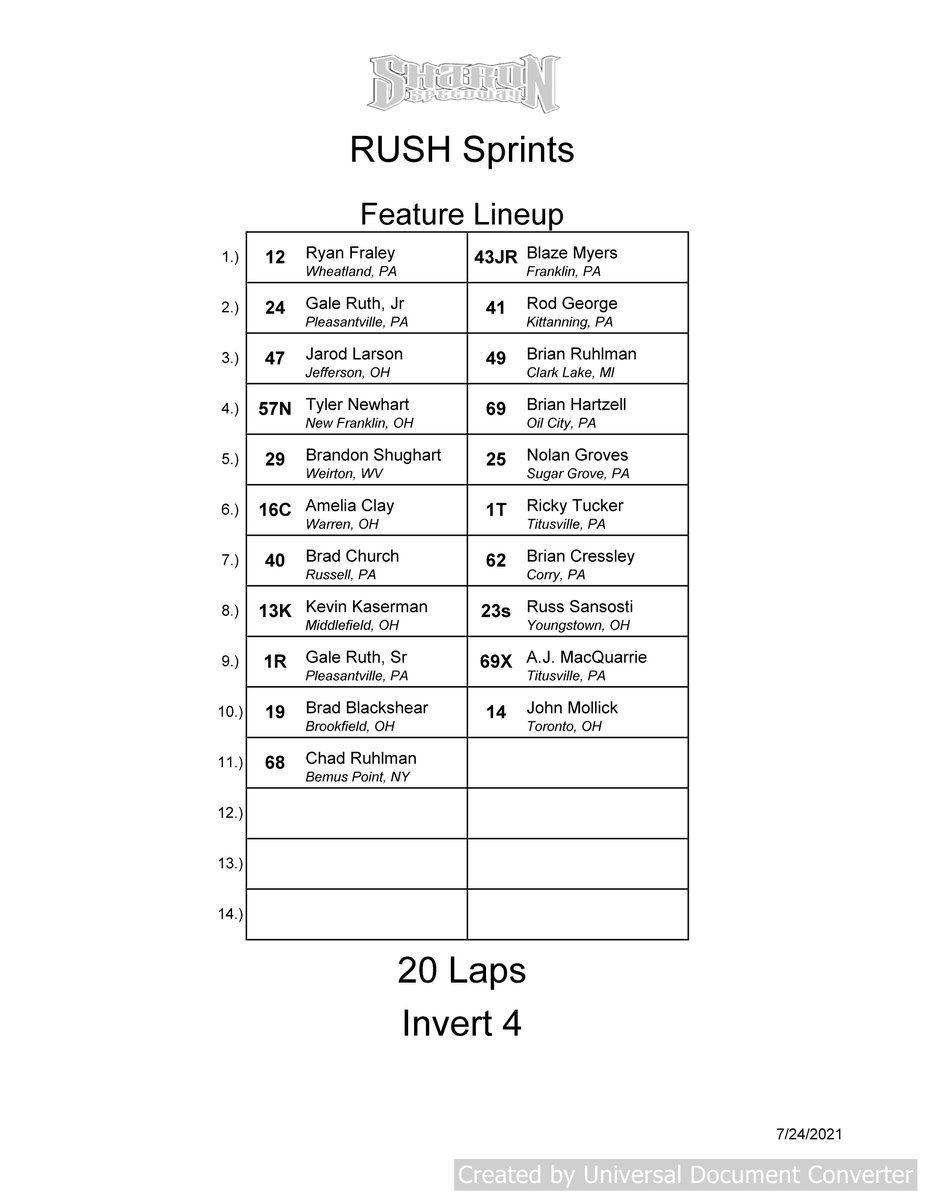 Sharon Speedway tweet media