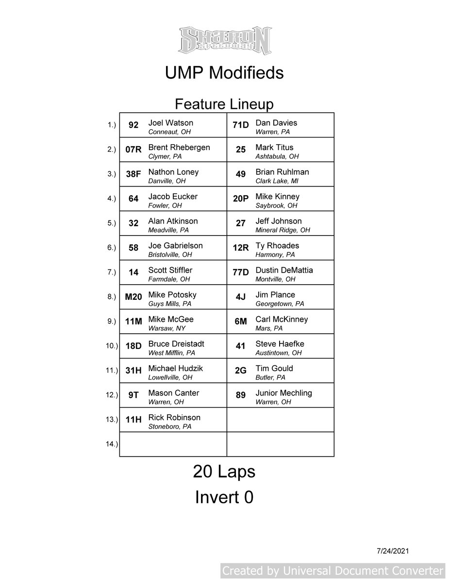 Sharon Speedway tweet media