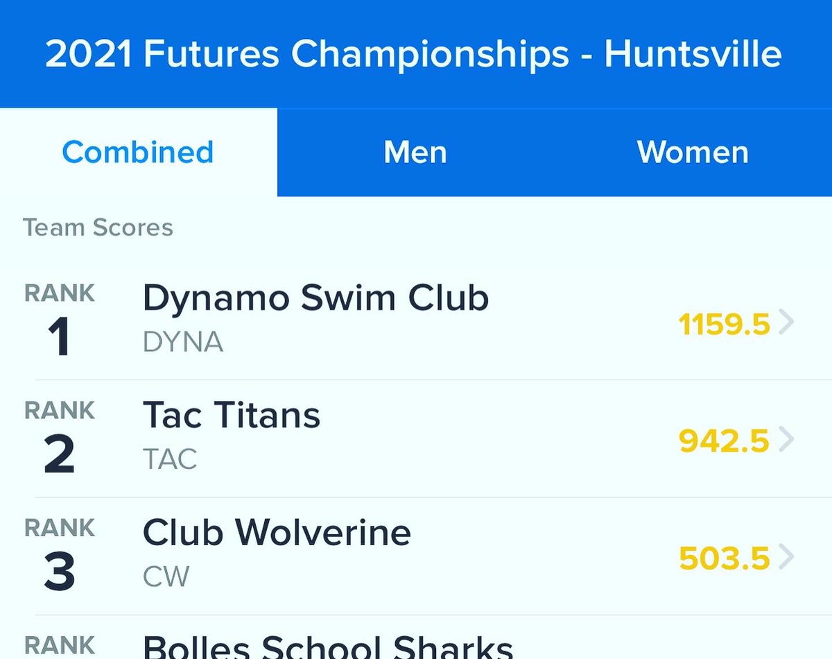 Dynamo Swim Club tweet media