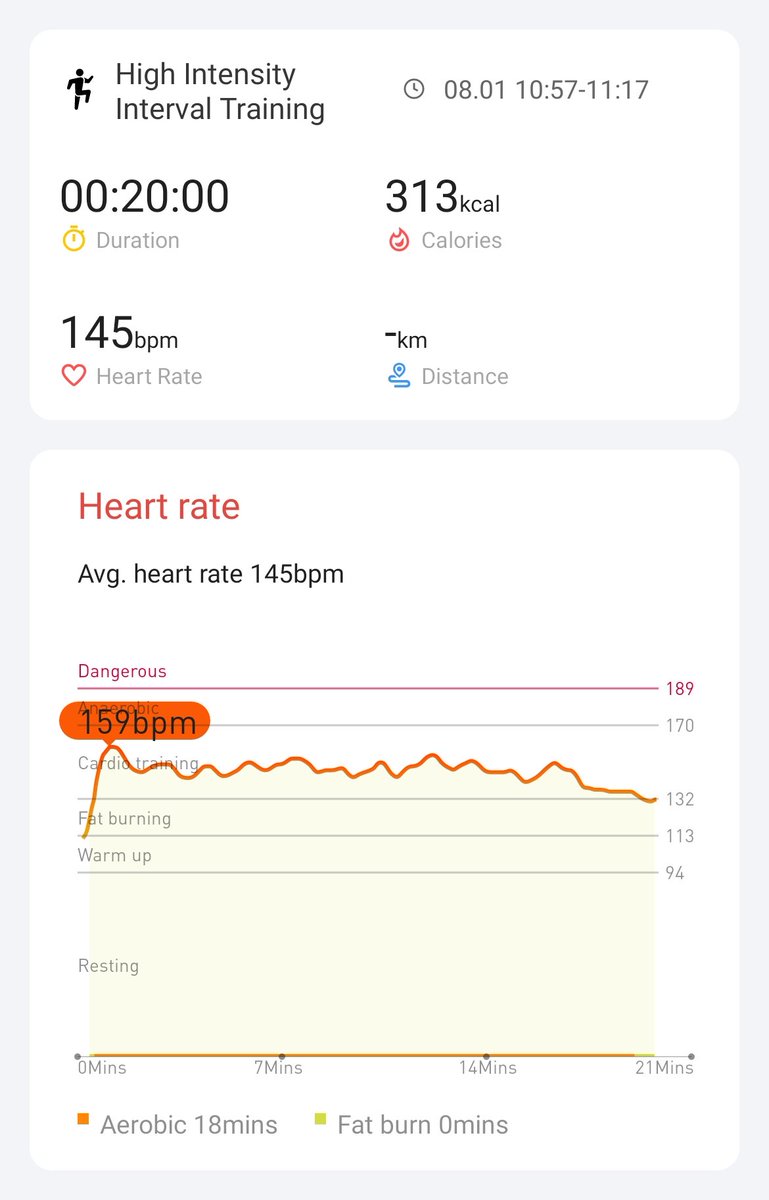 Day 10 - what a beautiful Sunday to be outside in the sunshine 🌅

#hiitchallengewithTicWatchE3 <a href="/Mobvoi_Official/">Mobvoi_Official</a> 

<a href="/jojo88667177/">Adam</a> <a href="/pfxdona/">Peter Donahoe</a> @kevin8grain