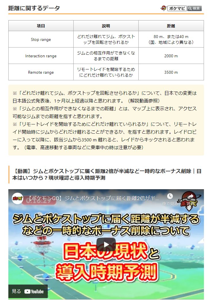 ポケモンgo攻略情報 ポケマピ 距離に関するデータが確認されています Stop Range ジム ポケストップを回転できる距離 80 M または40 M Interaction Range ジムとの相互作用不可までの距離 00 M Remote Range リモートレイド開始のためにどれ