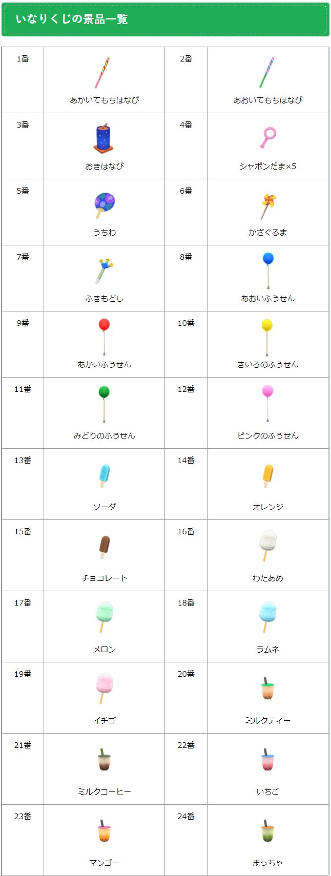 Twitter 上的 あつ森 攻略 あつまれどうぶつの森最新情報 あつ森 21年の花火大会のあれこれ 開催日と時間 8月の毎週日曜日夜7時 12時まで 花火大会でできること 1 いなりくじがひける 2 マイデザ花火を打ち上げられる 3 しずえからアクセサリーがもらえる