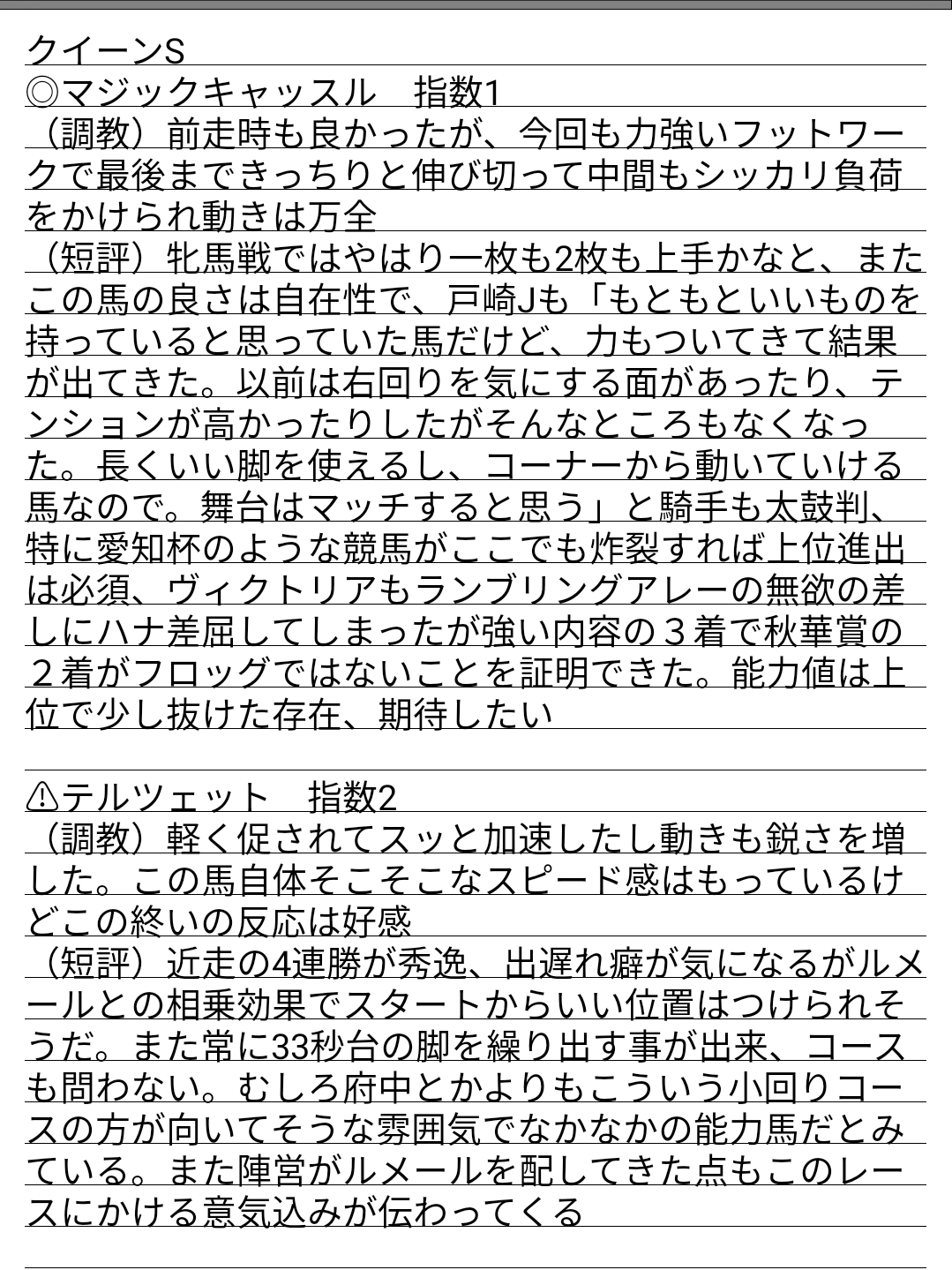 毎週馬券男 クイーンs 2着 マジックキャッスル指1 1着 テルツェット指2 ここは能力値高い2頭で決まりましたね調教も良かったです 指3フェアリーポルカも差のない4着で頑張ってくれました いい流れきてますね この 美味しい 来週も頑張ります