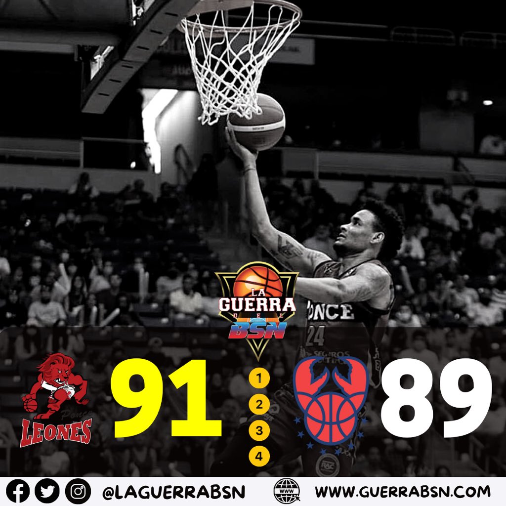 #BSN EN EL CHOLI MANDA PONCE

Los Leones de Ponce derrotan 91-89 a los Cangrejeros de Santurce en el Coliseo José Miguel Agrelot en un partido que fue a tiempo extra. 

Ponce mejora su marca a 4-4 mientras Santurce cae a 4-5.