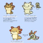 似ているけれど別の生き物？!ウーパールーパーにそっくりな生き物たち!