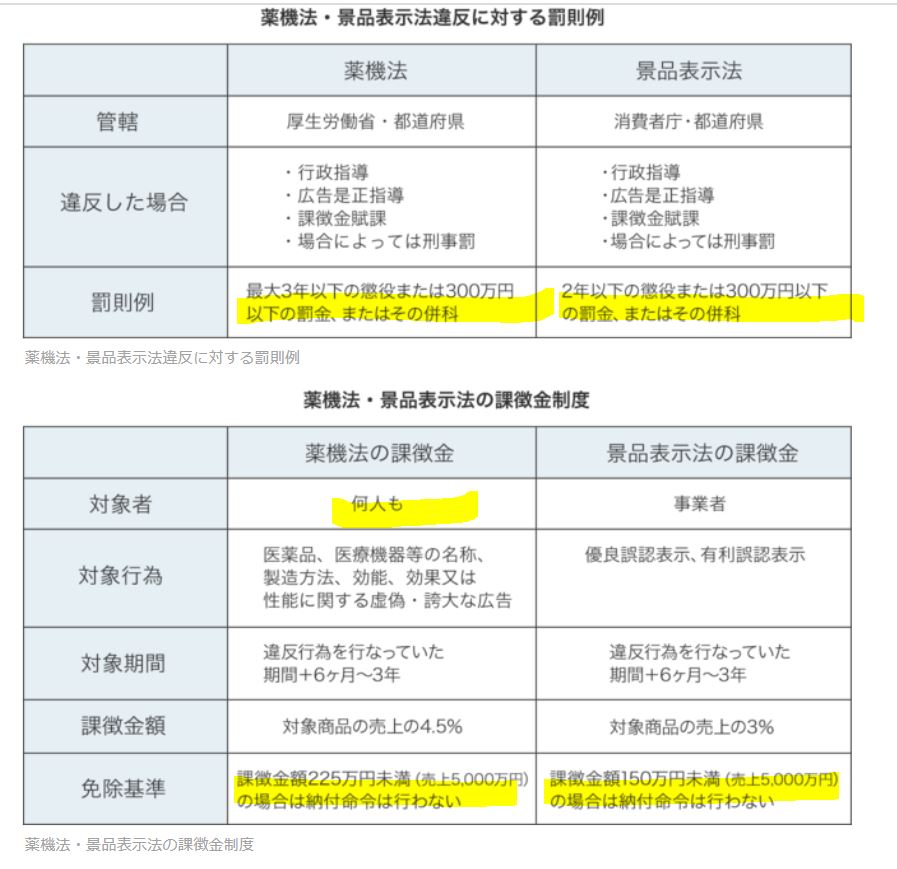 はぴきち 元胚培養士 Embryologist Hp Twitter