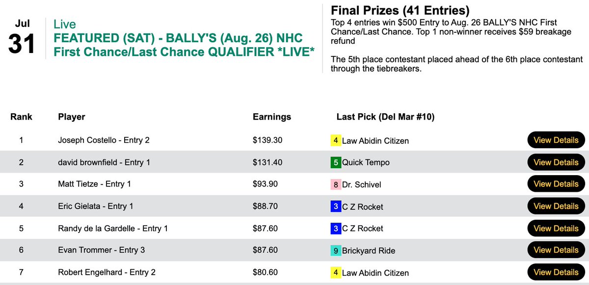 HorseTourneys tweet media