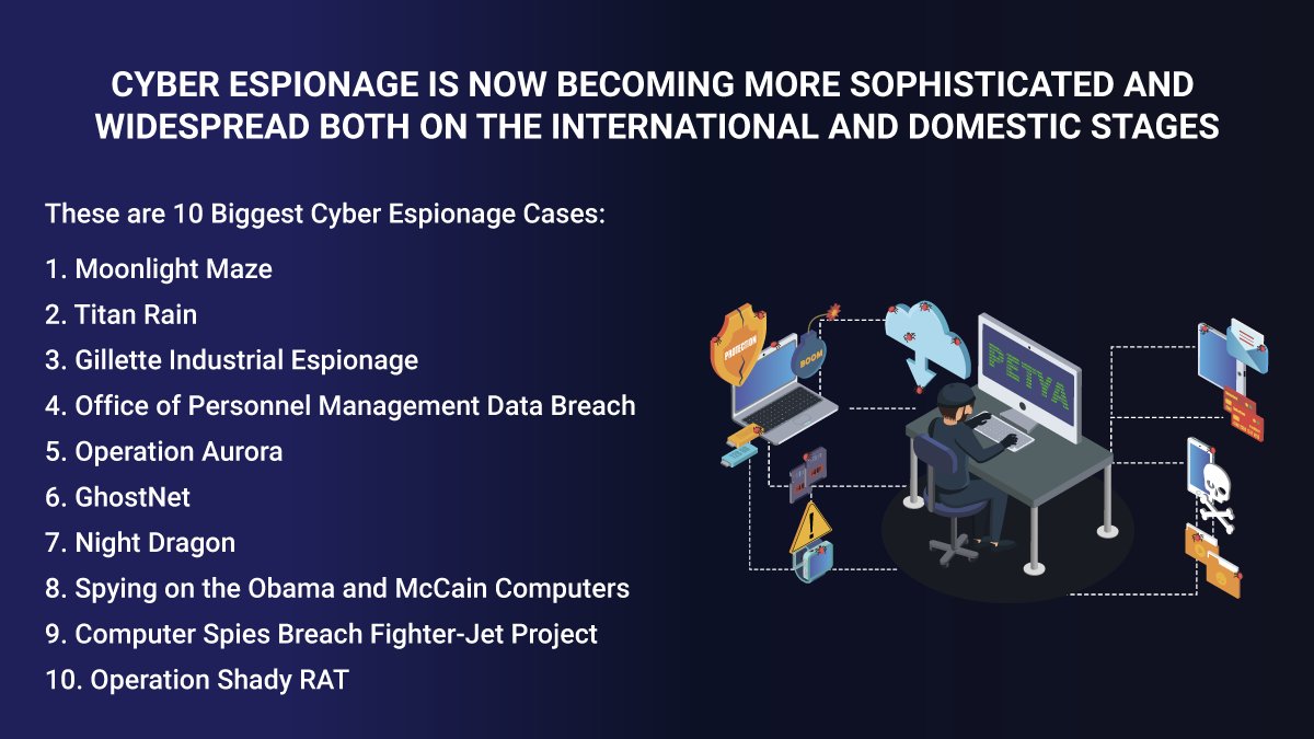 TechforingLtd's tweet image. Don&apos;t be an #example_of_cyber_espionage like in the image. #TechForing provides #enterprise_cybersecurity_protection against Cyber Espionage.

#cybersecurity_service #protection_against_cyberespionage