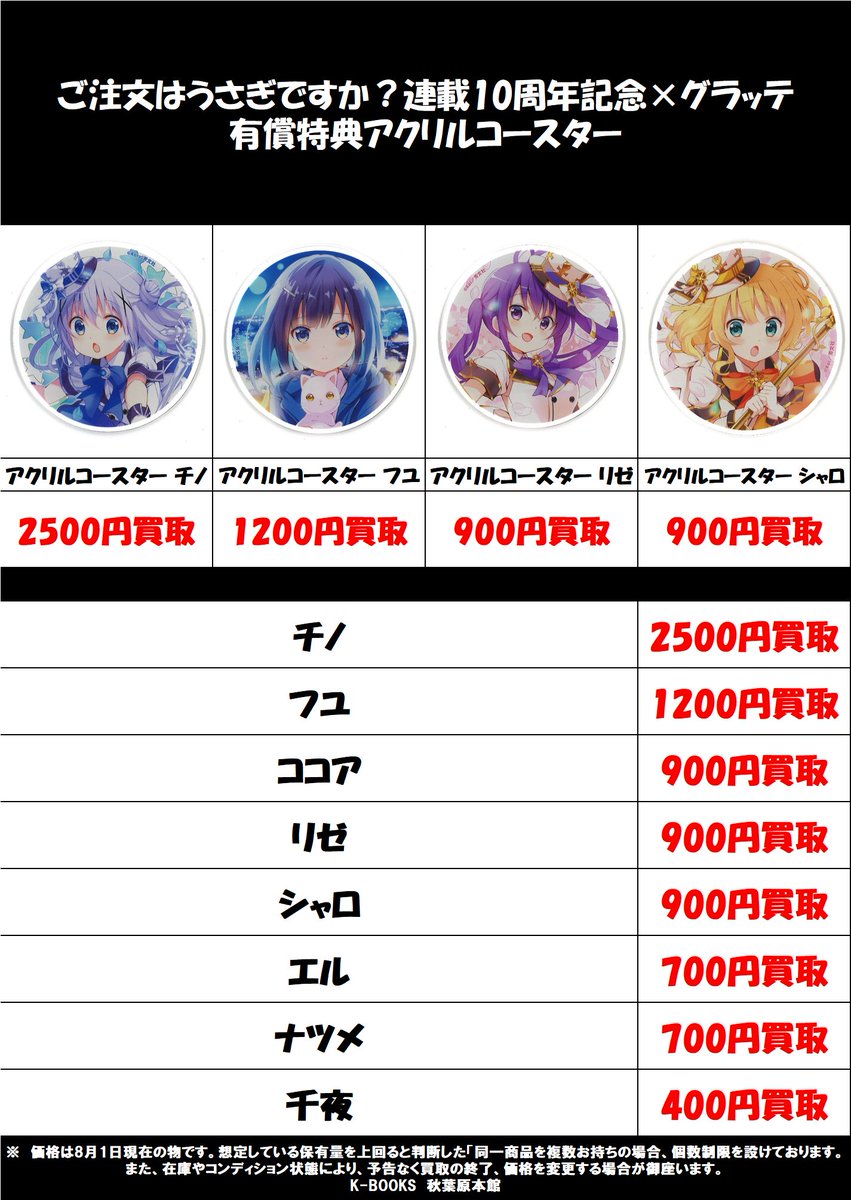 K Books秋葉原本館アニメ ゲームグッズ على تويتر 買取情報 ご注文はうさぎですか ご注文はうさぎですか 連載10周年記念 グラッテ 有償特典アクリルコースター 買取金額更新 チノ 2 500 フユ 1 0 ココア リゼ シャロ 900 エル ナツメ 700 千夜 400 K Books秋葉原本館アニメ ゲームグッズ على تويتر 買取情報 ご注文はうさぎですか ご注文はうさぎですか 連載10周年記念 グラッテ 有償特典アクリルコースター 買取金額更新 チノ 2 500 フユ 1 0 ココア リゼ シャロ 900 エル ナツメ 700 千夜 400