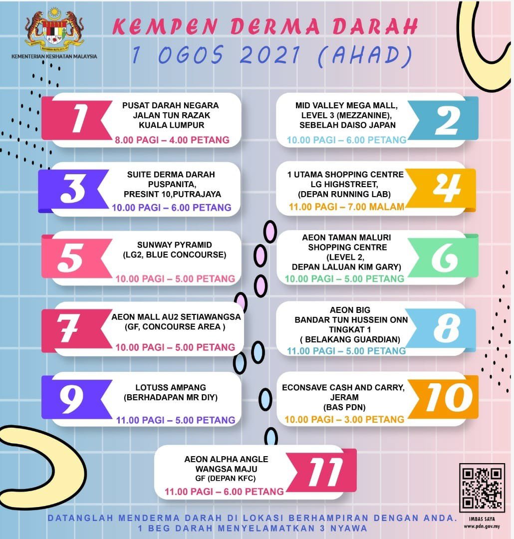 S Logesh Kumar Slogeshk Twitter