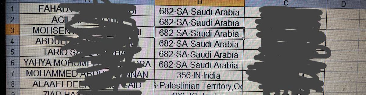 Casmurray2's tweet photo. @Aramco Hey aramco we hacked your employees data.
Not leaked it yet.
This is a separate hack and no connection with Zerox Leaks.
We know you are dealing with zerox team.
Here is a linked proof.
Inbox me for deal. https://t.co/v8pxJ3vyBF