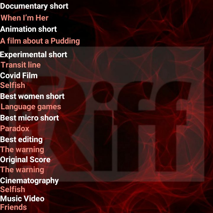 Congrats to our July 2021 Award winners!
Thank you for all the support and everyone who participated in our festival 
Wish you all the best.
🎊🎉🤩💫
Best regards,
Rotterdam independent film festival