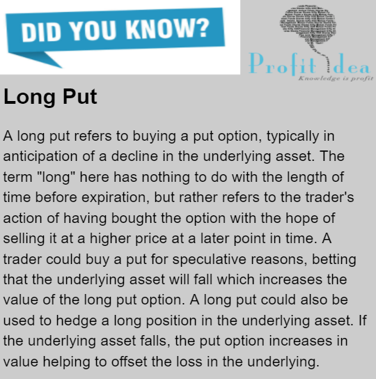 imrahul8415's tweet photo. DID YOU KNOW 
#LongPut
#dykfacts
#profitidea
@anaadiprofessor https://t.co/bxhoNah2Gs