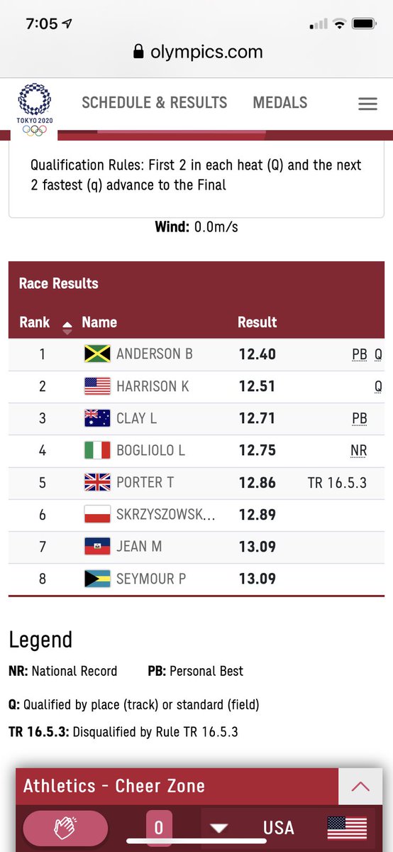 Comets Alum Keni Harrison is in the 100M Hurdles final! She will be seeded 3rd in the final tonight at approximately 10:45 which will be for the 🥇🥈🥉! Best of luck Keni! #CometsALLin #CometsFamily