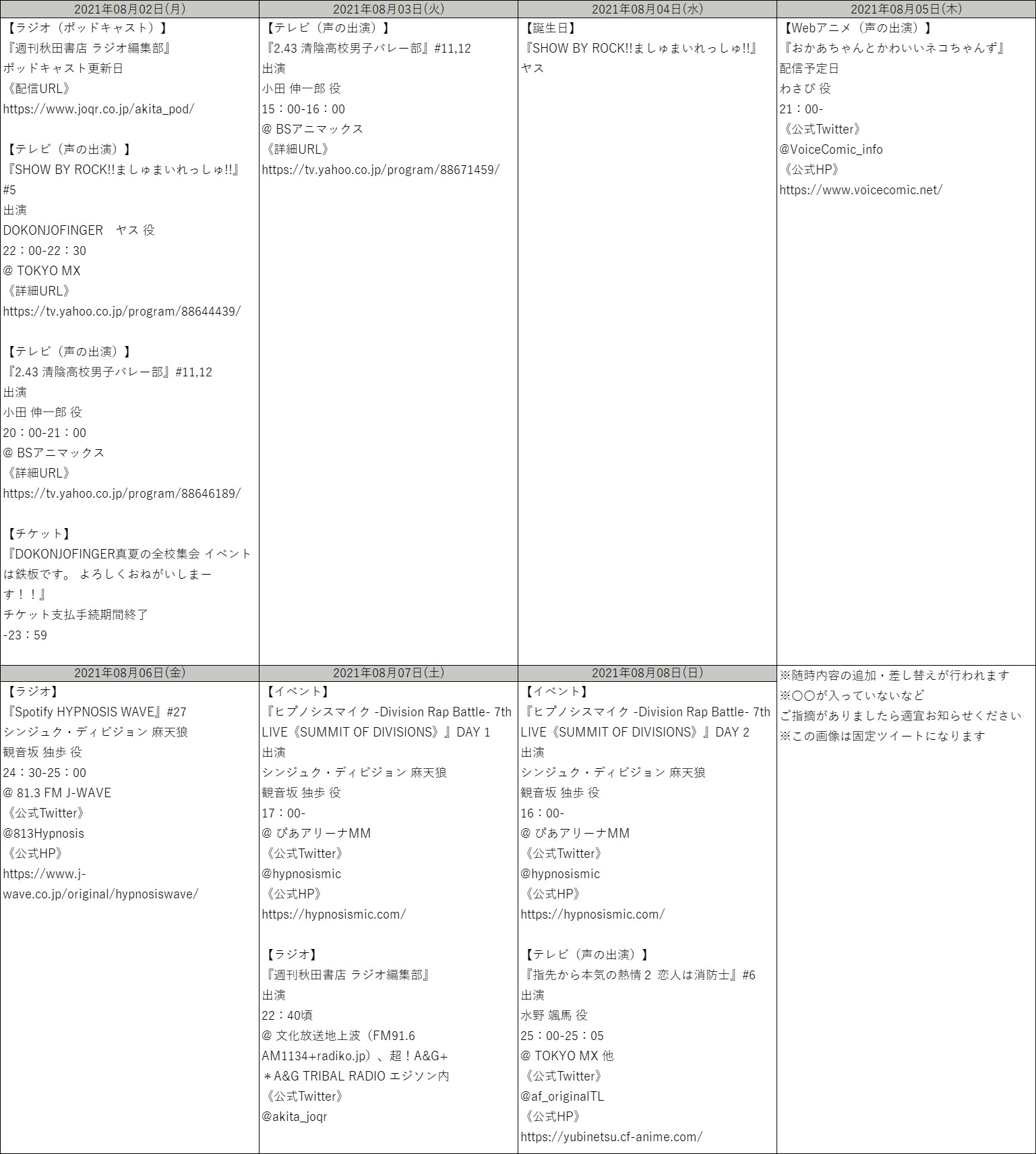 非公式 伊東健人さんお仕事関連情報アカウント 21年8月2日 21年8月8日スケジュール 修正等に関してはツリー形式で対応致します 21年8月1日時点でのスケジュール 伊東健人 T Co Veg60a7zqw Twitter