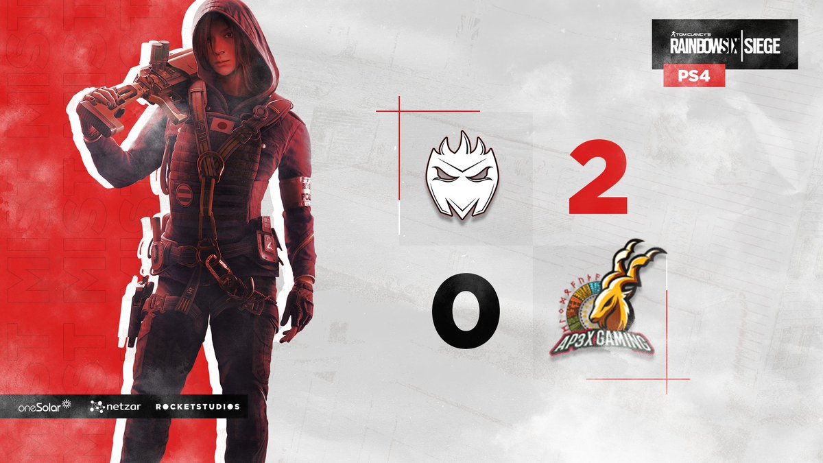 GGs! | Last night Mist #R6PS4 took the win over <a href="/AP3XGamingSA/">AP3X Gaming S.A</a> in the @RavingMadGamerz Premier Division with a final score of 2-0!

Well Played!

<a href="/rocketstudiosza/">Rocket Studios</a> | <a href="/netzarcoza/">netzar Telecoms</a> | #oneSolar
