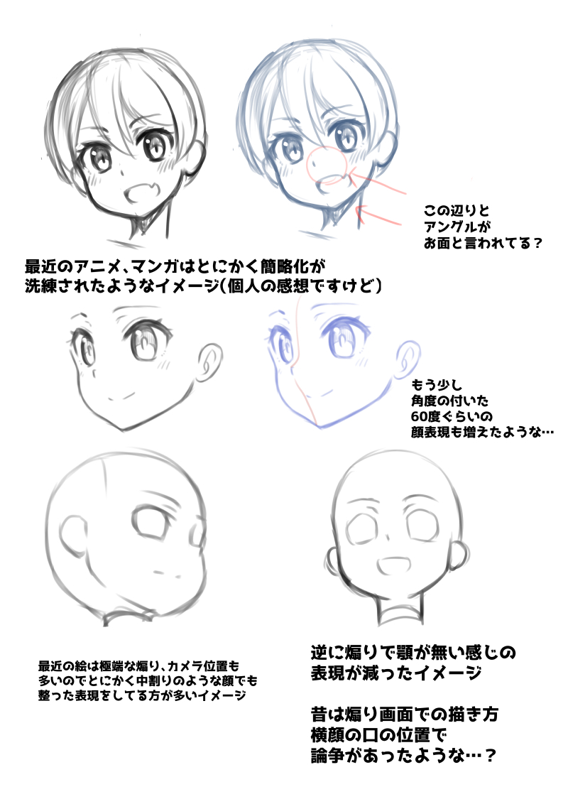 個人的に最近のアニメ、漫画の絵柄についての考察
身体の塗りと顔の塗りの違和感についての話じゃなくて、顔のデフォルメについての話
最近の神絵師さまがたはCGの発達のせいか、スネ夫やシンちゃんだって360度回転させてませんか? 