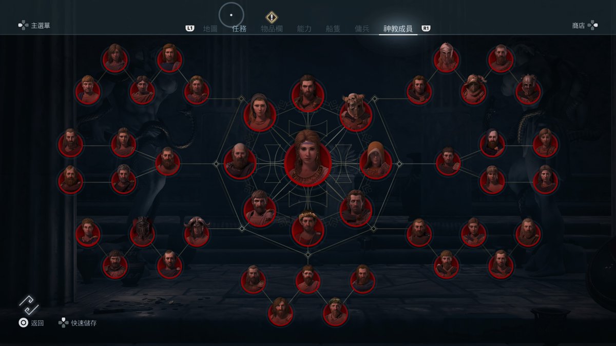 #PS4share