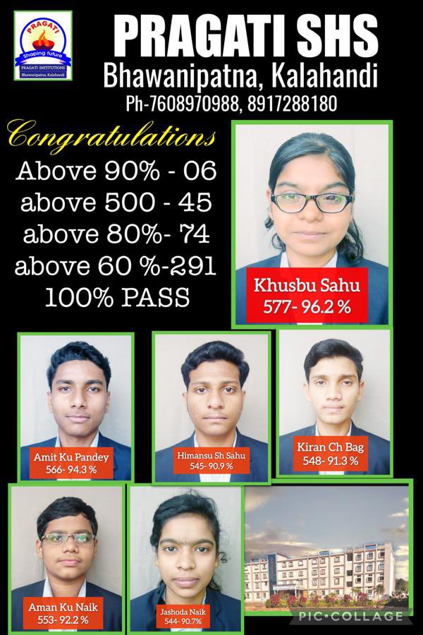 Ajayapanda77's tweet photo. Congratulations 🌺🌺 team Pragati and all pragatians https://t.co/8IEHfuYWb3
