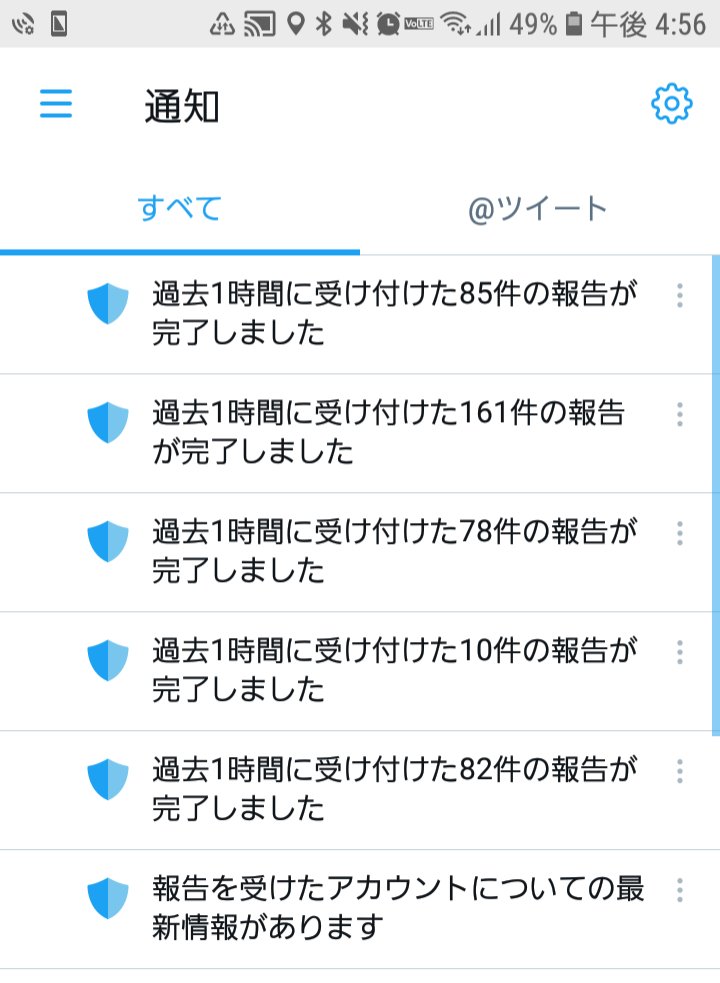 Uzivatel にゃーん 東京パラリンピックの無期延期を求めます Na Twitteru 菅野完 系とか 竹田恒泰 系とか関係なく個人情報を晒すツイートやアカウントを通報しました 一番古いやつで5月くらいのがありました バッセンは置きませんが ひらがな カタカナ Uzivatel にゃーん 東京パラリンピックの無期延期を求めます Na Twitteru 菅野完 系とか 竹田恒泰 系とか関係なく個人情報を晒すツイートやアカウントを通報しました 一番古いやつで5月くらいのがありました バッセンは置きませんが ひらがな カタカナ