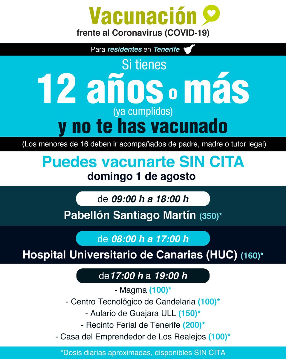 📣Recuerda: Las personas con 1️⃣2️⃣años (ya cumplidos) o más podrán vacunarse💉sin cita hoy domingo en Tenerife.

Los menores de 16 años deberán ir acompañados de su padre, madre o tutor legal.

📍Consulta aquí los puntos y sus horarios👇🏽

#CanariasSeVacuna #YoMeVacuno