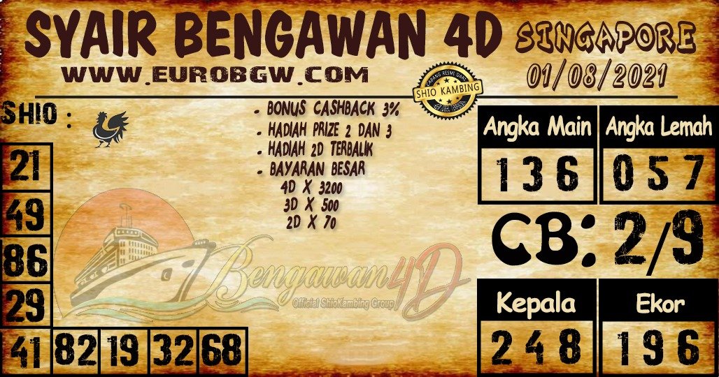marisatan8888's tweet photo. Prediksi Singapore Gacor Dari Bengawan4D

Link Daftar :  https://t.co/pJlnbUhOTj

Link WAP :   https://t.co/PZ5eY1ZPlA

WA : +6281384600508

Salam JP Massal

#Slot #Casino #Togel #IDNLive #SKGroup https://t.co/XulOWgwW0X