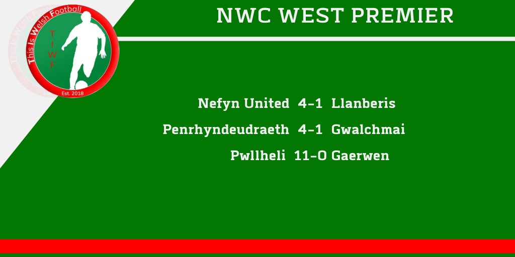 NWC WEST PREMIER | RESULTS | 31/07/2021