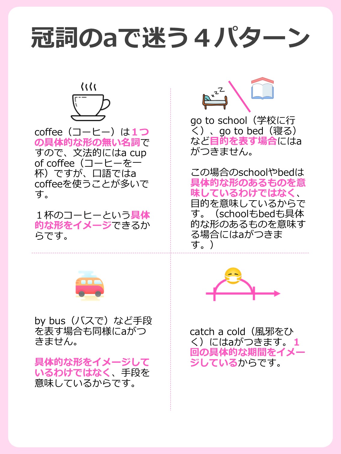 ウチの英語コーナー Uchieigokonaa Twitter