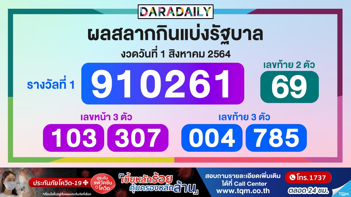 ตรวจหวยงวดที่ 1 กันยายน 2564 k