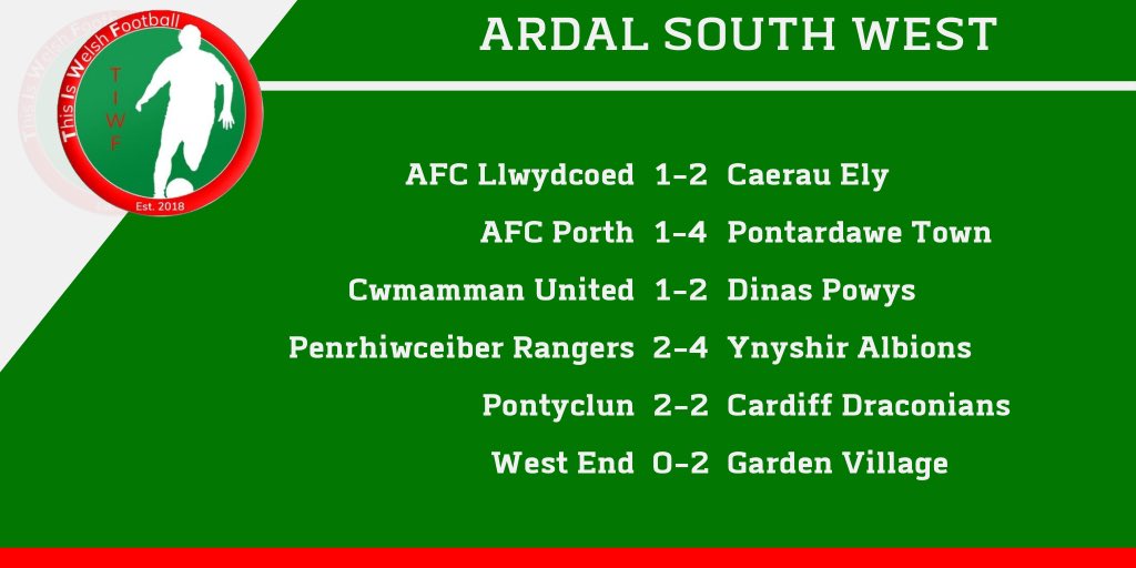 ARDAL SOUTH WEST | RESULTS | 31/07/2021