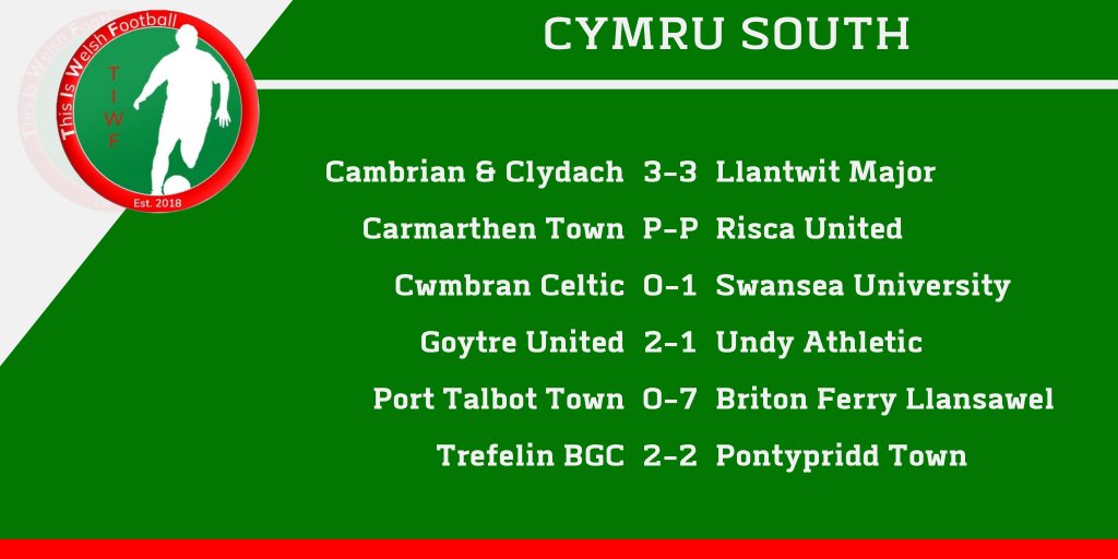 CYMRU SOUTH | RESULTS | 31/07/2021