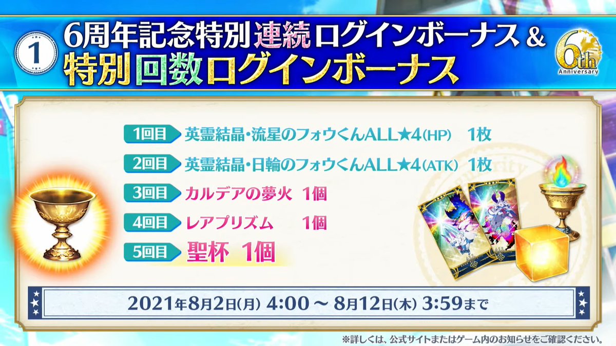 Fate Grand Order Hub Additional Rewards To Include Golden Fou Cards Bond Flame Rare Prism And A Grail Fgo Fgo6周年